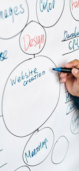 g-net solutions -A global custom software development company